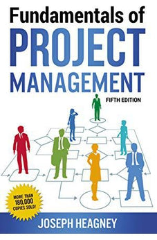 Fundamentals of Project Managementw - Biblestore.com